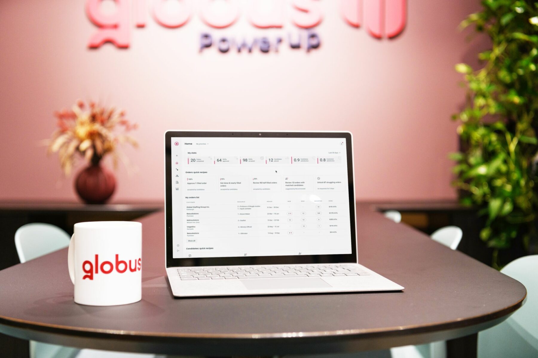 Globus.ai: Summer internship in sales team