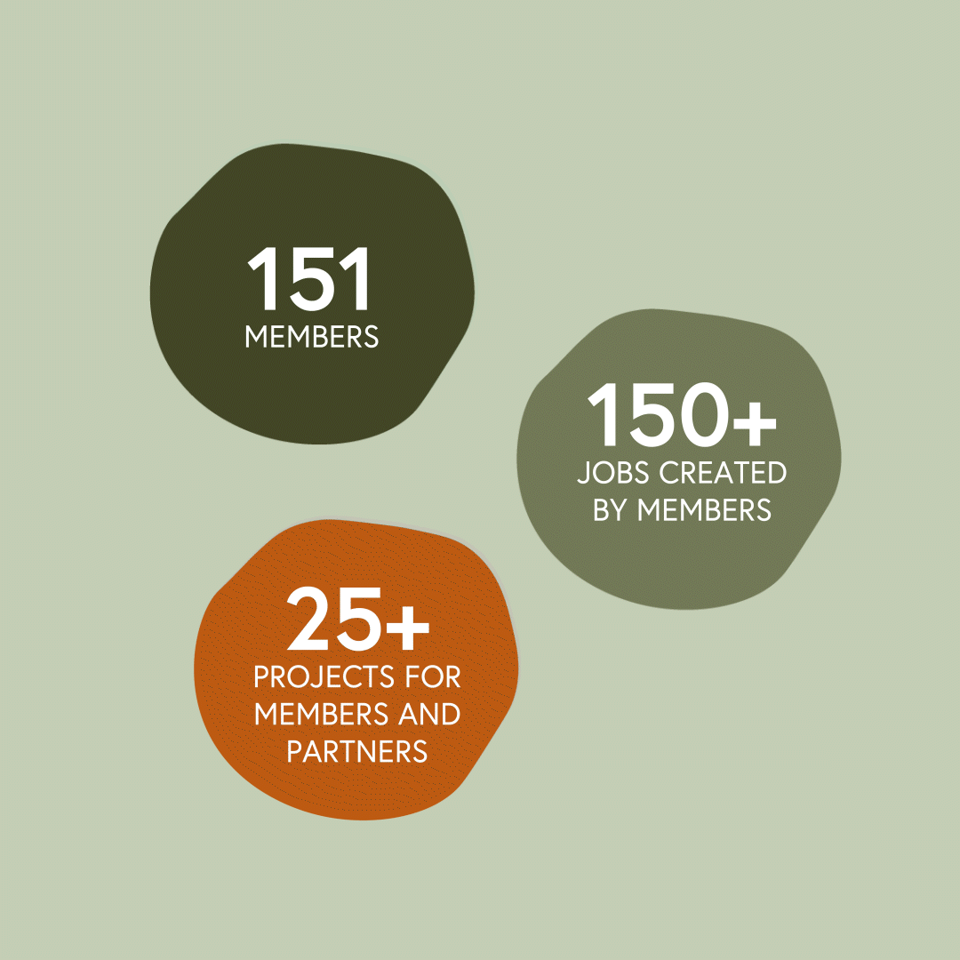 Infographic 2